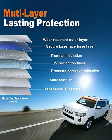 AUTOTEK Windshield Sun Strip for Toyota 4Runner 2014-2024, Anti-Glare and UV Protection Automotive Tint Strip, Custom Fit and Easy Installation Precut Window Tint Film Sun Visor, Black in Saudi Arabia