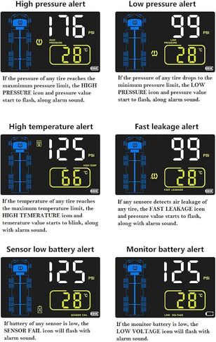 SYKIK-TPMS Real Time Tire Pressure Monitoring System for Cars, RVs and Trucks, up to 36 Wheels -Theft Sensors, with 3-Year US Warranty (10 Wheel) in Saudi Arabia