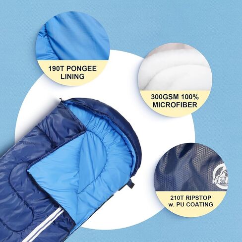 Northroad Lightweight Sleeping Bags for Adults Cold Weather, Waterproof Backpacking Camping Sleeping Bag for Adults Girls Boys Mens,Compact Sleeping Bag Camping Gear Must Haves 3 Season in Saudi Arabia