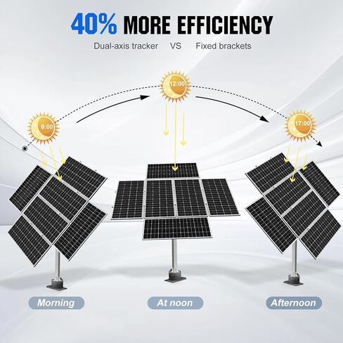 ECO-WORTHY Solar Panel Dual Axis Tracking System (Increase 40% Power) with Tracker Controller, Complete Solar Tracker Kit, Ideal for Different Solar Panels, for Yard/Farm/Field in Saudi Arabia