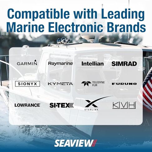SEAVIEW | Round Cable Gland | Marine Grade Waterproof Cable Pass Through Cable Clam | Compatible With Wire Diameters Up To 0.53" (13.5mm) | Grey Plastic in Saudi Arabia
