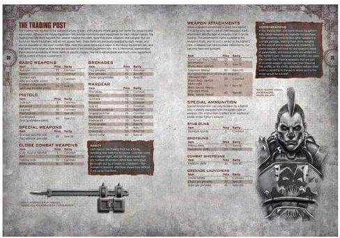 Necromunda: ملحق ألعاب Gang War in Saudi Arabia