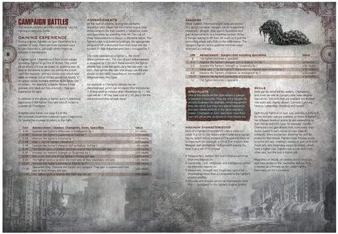 Necromunda: ملحق ألعاب Gang War in Saudi Arabia