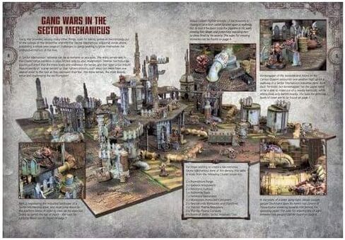 Necromunda: ملحق ألعاب Gang War in Saudi Arabia