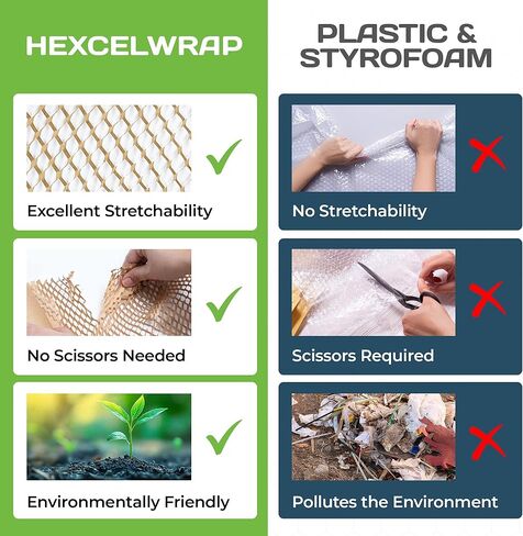 ورق تغليف على شكل قرص العسل من HexcelPack HexcelWrap - غلاف فقاعات ورقي صديق للبيئة ومستدام للشحن والنقل، مادة تعبئة مبطنة. لا حاجة إلى شريط لاصق - طبيعي، 16 بوصة × 1400 بوصة in Kuwait