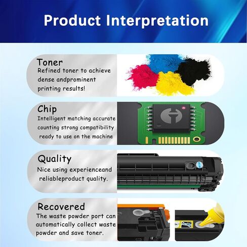 خراطيش حبر 230A متوافقة مع HP 230A W2300A W2301A W2302A W2303A بديل حبر HP Color LaserJet Pro 4203dw MFP 4303fdw سماوي in Saudi Arabia