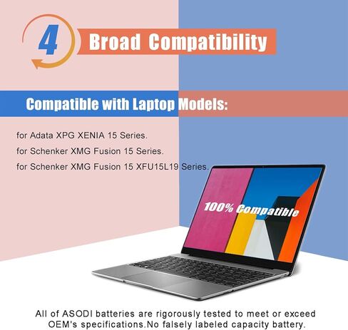 ASODI 01AV419 SB10K97576 بطارية الكمبيوتر المحمول لينوفو ثينك باد T470 A475 T480 A485 TP25 سلسلة 01AV421 01AV420 01AV489 SB10K97577 11.55V 24Wh 2080mAh in Saudi Arabia