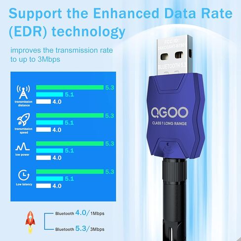 محول بلوتوث USB للكمبيوتر الشخصي - QGOO Bluetooth Dongle 5.3 EDR، مستقبل بلوتوث لاسلكي للكمبيوتر المكتبي والكمبيوتر المحمول بلوتوث Windows 8.1/10/11 (أبيض-192) in Saudi Arabia