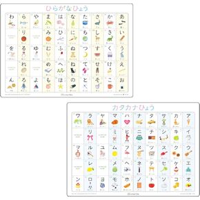 Learning Japanese Hiragana and Katakana Chart A3 Rounded Corners Waterproof in Saudi Arabia