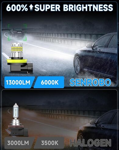 مناسب لمصابيح الضباب Subaru Outback 2010-2019 أو DRL، مصابيح ضباب فائقة السطوع 13000LM 360 درجة، 6000K أبيض بارد مطور 4014 رقاقة مصباح ضباب، حزمة من 2 in Kuwait