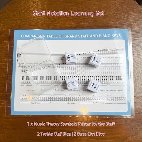 Piano Theory Chart and Large 25mm Music Theory Dice for Beginner Learner Learning Music, Educational Game for Quick Memorization & Fun Learning (4pcs Dice and Piano Theory Chart) in Saudi Arabia
