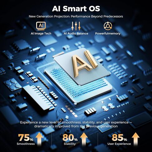 شاشة عرض GooDee مع حامل - شاشة عرض خارجية 100 بوصة شاشة عرض داخلية محمولة للمنزل، 16:9 شاشة فيلم قابلة للطي في الفناء الخلفي مع حقيبة حمل تدعم الإسقاط الأمامي والخلفي بدقة 4K in Kuwait