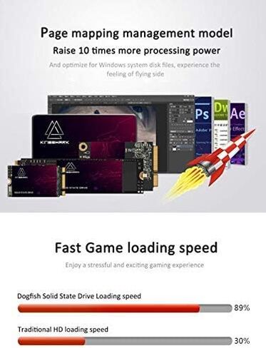 Msata SSD 256GB Sata3 SataⅢ محرك أقراص الحالة الصلبة الداخلي Mini Sata SSD بما في ذلك 16GB 32GB 60GB 64GB 120GB 128GB 240GB 480GB 500GB (256GB، MSATA) in Kuwait
