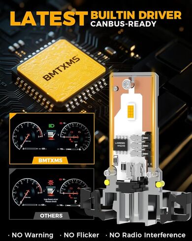 BMT xms 2504 PSX24W/H16EU 5202 Fog Light Bulbs - 400% Brighter 20000LM 6500K White Light - 1:1 Mini Size, Pack of 2 in Saudi Arabia