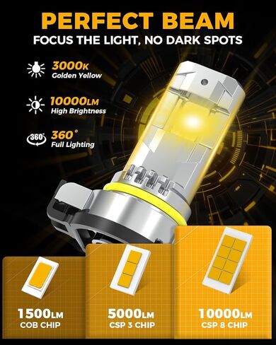 BMT xms 2504 PSX24W/H16EU 5202 Fog Light Bulbs - 400% Brighter 20000LM 6500K White Light - 1:1 Mini Size, Pack of 2 in Saudi Arabia