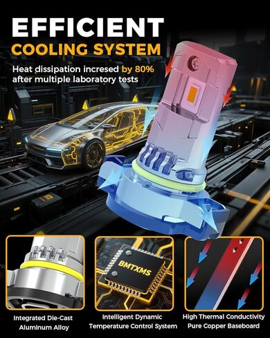 BMT xms 2504 PSX24W/H16EU 5202 Fog Light Bulbs - 400% Brighter 20000LM 6500K White Light - 1:1 Mini Size, Pack of 2 in Saudi Arabia