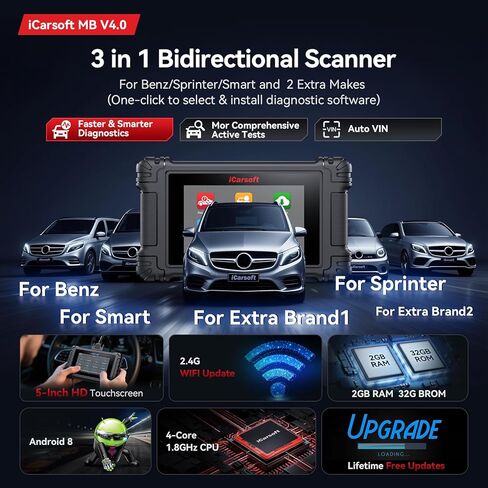أداة تشخيص ثنائية الاتجاه iCarsoft MB V4.0 لسيارة Mercedes-Benz/Sprinter/Smart وعلامتين تجاريتين إضافيتين 38 إعادة ضبط + 26 خدمة إضافية، 10 أوضاع OBD2، اختبار بطارية الماسح الضوئي للنظام بالكامل/بيانات حية 4 في 1/VIN تلقائي in Saudi Arabia