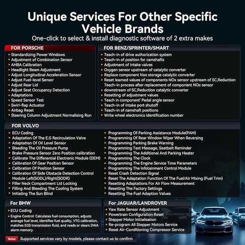 أداة تشخيص ثنائية الاتجاه iCarsoft MB V4.0 لسيارة Mercedes-Benz/Sprinter/Smart وعلامتين تجاريتين إضافيتين 38 إعادة ضبط + 26 خدمة إضافية، 10 أوضاع OBD2، اختبار بطارية الماسح الضوئي للنظام بالكامل/بيانات حية 4 في 1/VIN تلقائي in Saudi Arabia