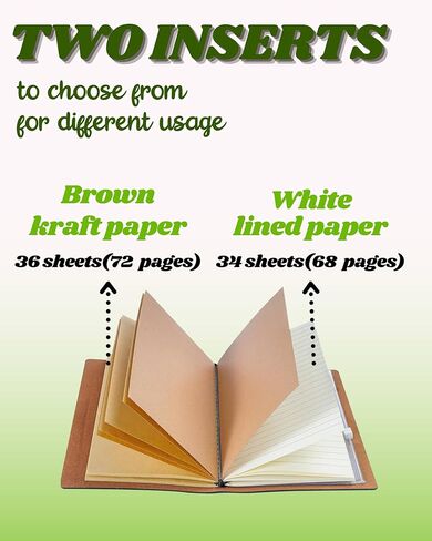 هدايا الصبار من إينوبيتا للنساء والرجال، هدايا تحت عنوان الصبار لمحبي الصبار، دفتر ملاحظات قابل لإعادة التعبئة من الجلد النباتي المنقوش على الوجهين، دفتر رسم، مذكرات سفر، 7 × 5 بوصات لعيد الميلاد - أخضر in Kuwait