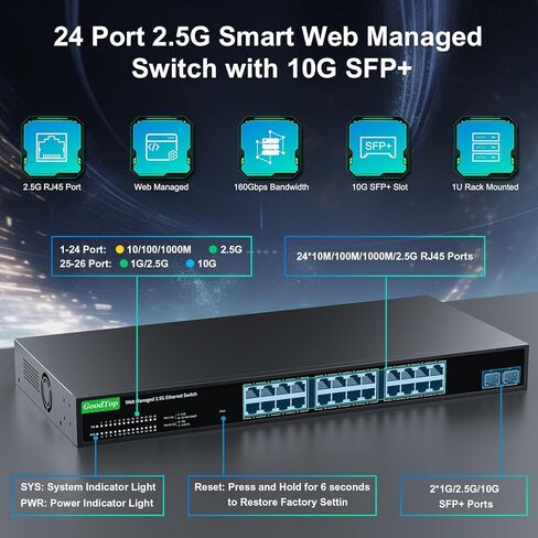 محول شبكة مُدار بـ 24 منفذًا بسرعة 2.5 جيجابت، ومنفذ 24 × 2.5 جيجا، و2 × 10 جيجا SFP+، ومحول شبكة ذكي مُدار بعرض النطاق الترددي 160 جيجابت في الثانية مع عميل LACP/VLAN/QoS/DHCP، ومحول إيثرنت معدني بدون مروحة، مثبت على حامل 1U in Kuwait