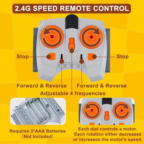 4 Pcs Train Motor kit, Power Function Train Motor Set, Science and Technology Power Function Kit, Remote Battery Box Receiver Set in Saudi Arabia