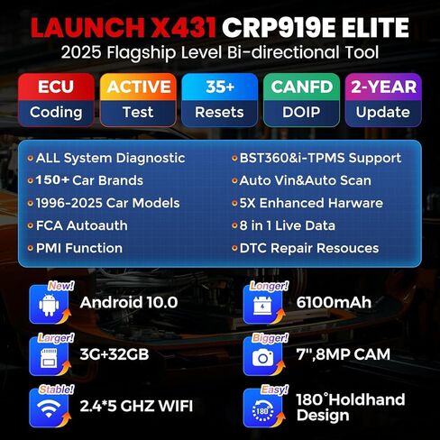 إطلاق X431 CRP919E Elite Obd2 Scanner 2024 أداة ثنائية الاتجاه جديدة مع CANFD DOIP، اختبار نشط، أكثر من 35 خدمة، ترميز ECU، تشخيص جميع الأنظمة، FCA Autoauth، TPMS &BST360، تحديث لمدة عامين in Saudi Arabia