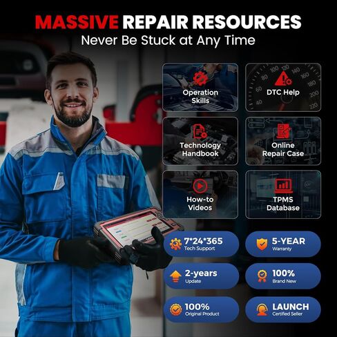 إطلاق X431 CRP919E Elite Obd2 Scanner 2024 أداة ثنائية الاتجاه جديدة مع CANFD DOIP، اختبار نشط، أكثر من 35 خدمة، ترميز ECU، تشخيص جميع الأنظمة، FCA Autoauth، TPMS &BST360، تحديث لمدة عامين in Saudi Arabia