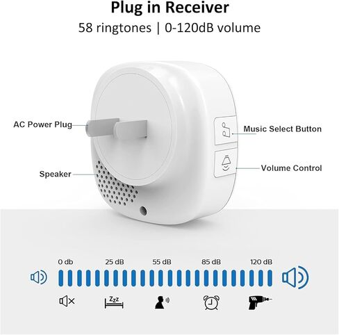 Metak Caregiver Pager Wireless Call Button للمسنين/كبير في المنزل ، 3 أجهزة استقبال + 3 زر ، 1500 قدم 58 نغمات طبية تنبيه للمرضى ، المعوقين ، الممرضات ، المساعدة الطارئة ، أبيض in Kuwait