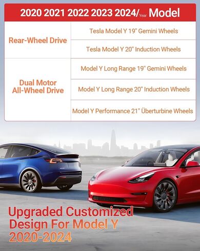 BASENOR 2024 Upgraded Tesla Model 3 Nova Wheel Covers Hubcaps 18 Inch Hub Caps Rim Protectors Cover Replacement Protection for Model 3 Highland Accessories Silver (Set of 4) in Kuwait