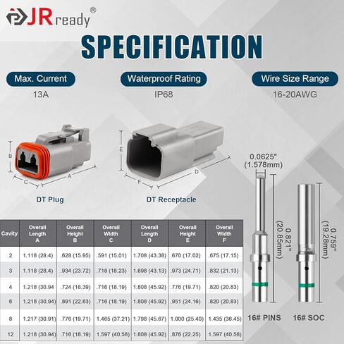 JRready DW5008 Deutsch Connector Kit, 2 3 4 6 8 12 Pin DT Connectors, Size 16 Solid Contacts 16-20AWG, Deutsch Crimp Tool, Deutsch Pin Removal Tool,Waterproof Automotive Electrical Gray Connectors in Kuwait