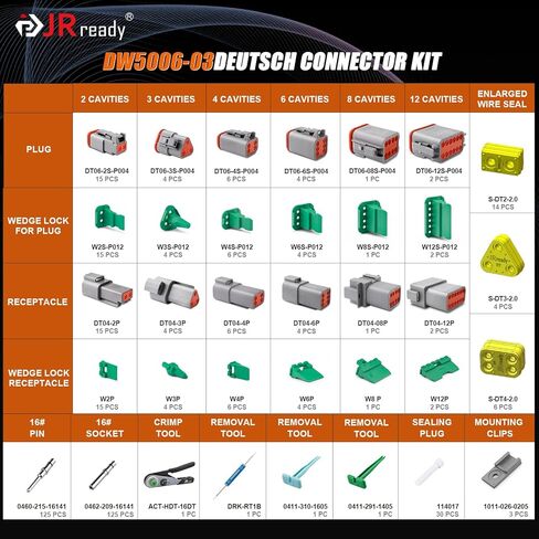 JRready DW5008 Deutsch Connector Kit, 2 3 4 6 8 12 Pin DT Connectors, Size 16 Solid Contacts 16-20AWG, Deutsch Crimp Tool, Deutsch Pin Removal Tool,Waterproof Automotive Electrical Gray Connectors in Kuwait