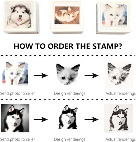 Custom Stamp, Self-Inking Stamps Personalized Pet Photo Portrait Stamps, Custom Rubber Stamps, Square Stamper, Multiple Color Options, Yellow, Red, Blue, White, (A) in Saudi Arabia