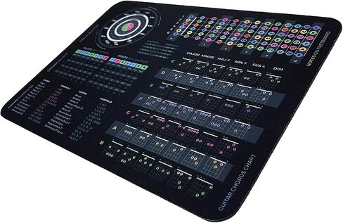 Guitar Theory Cheat Sheet Mousepad – 35×25cm & 80×30cm – Chords, Scales, Fretboard Notes, Circle of Fifths – Right-Handed Desk Mat – Optional LED Version (XXL No Led (800x300mm)) in Saudi Arabia