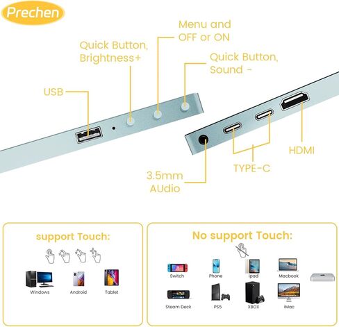 Prechen Portable Monitor,11.6 Inch 1366 * 768 with HDMI USBC Small Monitor Compatibel for PS3 PS4 Raspberry Pi 3 2 1 Mini Monitor with Dual Built-in Speaker&Kickstand in Saudi Arabia