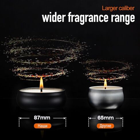 ترقية 6 قطع من علب الشموع ذات العيار الكبير باللون الأسود غير اللامع، أوعية شموع فارغة، تتضمن فتائل مقطوعة مسبقًا، وملصقات فتائل، وملصقات تحذيرية قابلة للكتابة لصنع الشموع بنفسك in Kuwait