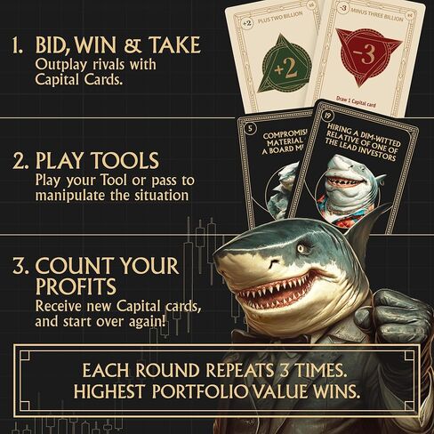 Sharks of Wall Street Auction Core Bidding Card Game – Portable, Quick, Entertaining, Easy To Learn - for Adults and Teens - Party, Travel and Family Game Night - 20-40 Min, Age 14+, 2-6 Players in Saudi Arabia