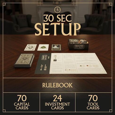 Sharks of Wall Street Auction Core Bidding Card Game – Portable, Quick, Entertaining, Easy To Learn - for Adults and Teens - Party, Travel and Family Game Night - 20-40 Min, Age 14+, 2-6 Players in Saudi Arabia