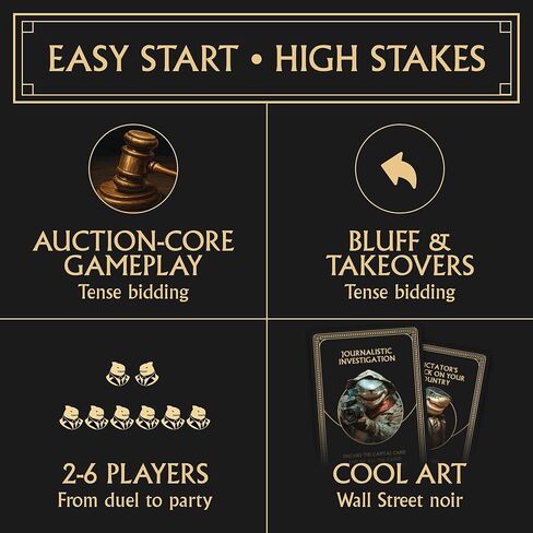 Sharks of Wall Street Auction Core Bidding Card Game – Portable, Quick, Entertaining, Easy To Learn - for Adults and Teens - Party, Travel and Family Game Night - 20-40 Min, Age 14+, 2-6 Players in Saudi Arabia
