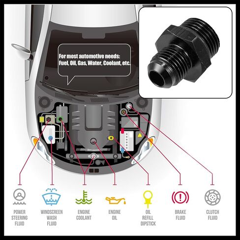 Black 6AN Male to M18 x 1.5mm Male Metric Thread Fitting Adapter Flare Union Coupler Fuel Oil Line Hose End Aluminum Alloy Fitting Adapter for Car Durable Material in Saudi Arabia