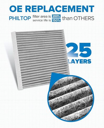 فلتر هواء كابينة PHILTOP، بديل لـ CF10559 SX4 2007-2013، فلتر كابينة ممتاز مع فلتر كربون منشط in Saudi Arabia
