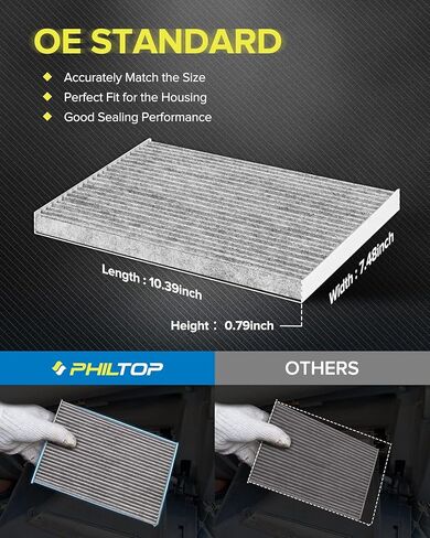 فلتر هواء كابينة PHILTOP، بديل لـ CF10559 SX4 2007-2013، فلتر كابينة ممتاز مع فلتر كربون منشط in Saudi Arabia