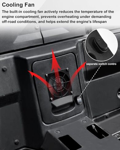 SAUTVS Engine Access Panel with Cooling Fan Assembly for 2014-2023 Polaris RZR XP 1000/ Turbo/RZR 900/Trail S 900 1000/2017 Ranger XP 1000 Accessories, Replace #5454122#5452376-070#5439787-070 in Saudi Arabia