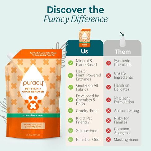 مزيل بقع ورائحة الحيوانات الأليفة من بوراسي - مزيل رائحة الحيوانات الأليفة للمنزل - لا حاجة للشطف - يعمل بالنباتات - مزيل بقع الحيوانات الأليفة الآمن والفعال، الخيار والنعناع 25oz 2pack in Kuwait