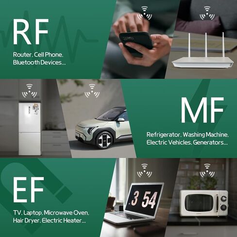 مقياس EMF، كاشف إشعاع المجال الكهرومغناطيسي الرقمي، كاشف EMF LCD محمول باليد، مثالي للتفتيش المنزلي، واستخدام المكتب، واختبار الهواء الطلق in Kuwait