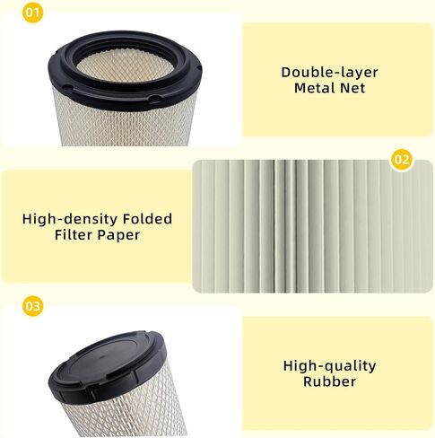 فلتر هواء 0JYA-112000-30001 متوافق مع CFMOTO 2020-2022 ZFORCE 950 Sport، 2022-2023 ZFORCE 950 HO Sport وZFORCE 950 HO EX، يستبدل 0JYA-112000-30000 in Kuwait