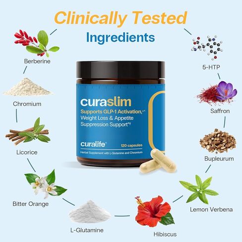 CuraSlim Naturally Formulated Appetite Control - 4 Capsules a Day, 1 Month Supply - Supports Balanced Dietary Routine in Saudi Arabia