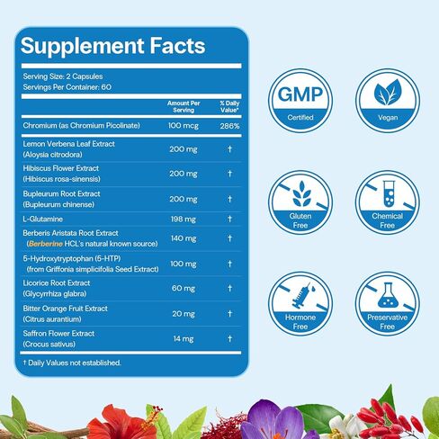 CuraSlim Naturally Formulated Appetite Control - 4 Capsules a Day, 1 Month Supply - Supports Balanced Dietary Routine in Saudi Arabia