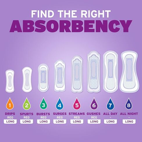 Poise Incontinence Pads & Postpartum Incontinence Pads, 3 Drop Light Absorbency, Regular Length, 30 Count, Packaging May Vary in Kuwait