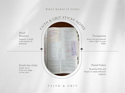 FAITH & GRIT - Transparent Sticky Notes 3x3 - Clear Post it Notes for School Notes, Bible Studies, Bible Notes, journaling, Reminder Notes, Bible Study Supply Notes, Fridge Notes in Saudi Arabia