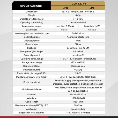 Laser Module VLM-780-03 LPT (IR Dot Laser Module, Class I eye safe, 2.6~6V) in Kuwait